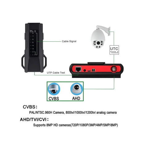Q-JC01 4 IN 1 CAMERA TESTER - (CCTV TESTER)
