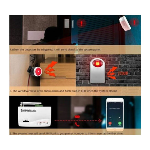 Andowl Wireless GSM Home Security Alarm System Q-L419