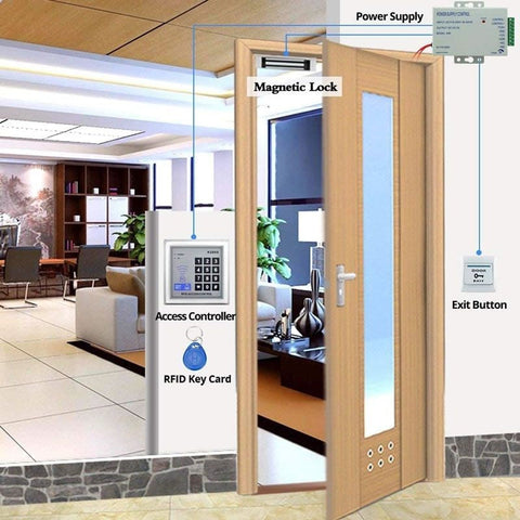 Andowl Q-MJ006 Access Control System