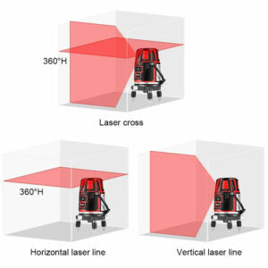 Andowl Q-SP01 Laser Level Mapping Tool